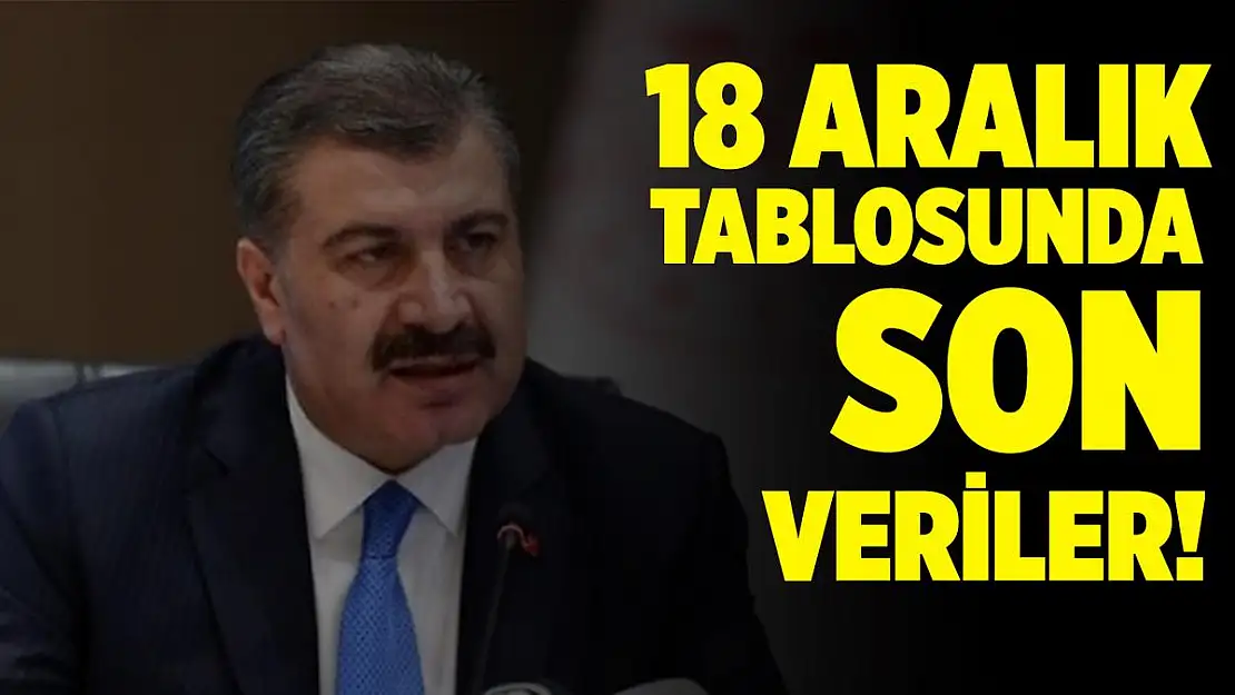 18 Aralık korona tablosu açıklanıyor! Salgında son durum şaşırttı!