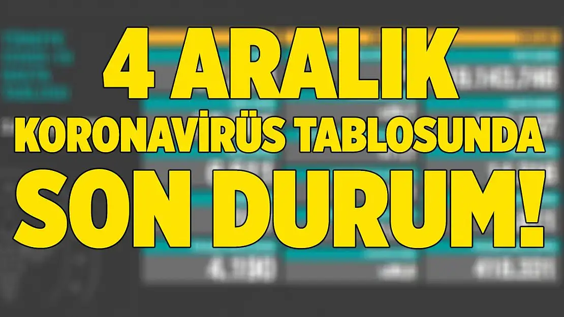 4 Aralık koronavirüs tablosu açıklanıyor! İl İl koronavirüs salgınında son durum..