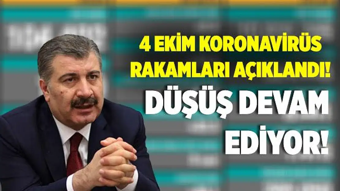 4 Ekim koronavirüs tablosu az önce açıklandı! Sayılar düne göre düştü! 4 Ekim koronavirüs tablosu!