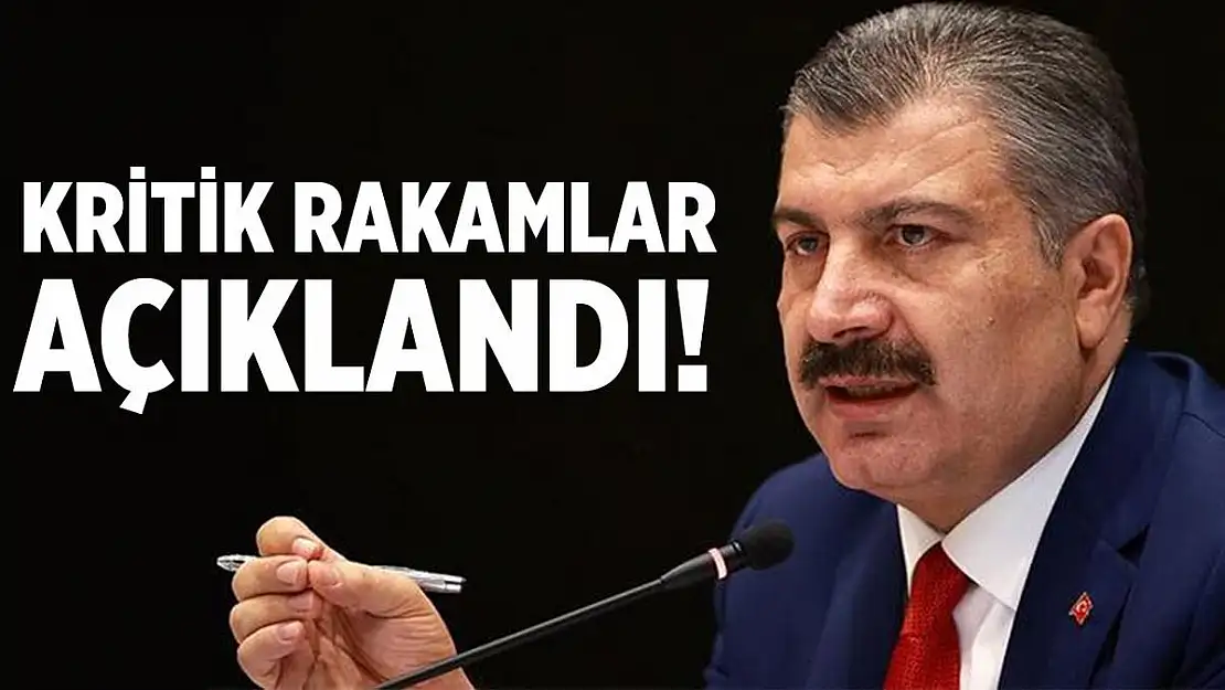 6 Aralık koronavirüs tablosunda ibre tersine dönmeye başladı!