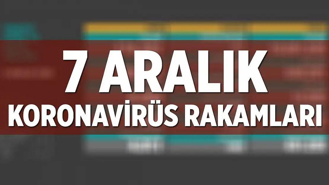7 Aralık koronavirüs tablosu rakamları belli oluyor! Günlük kaç yeni vaka tespit edildi, kaç kişi hayatını kaybetti?