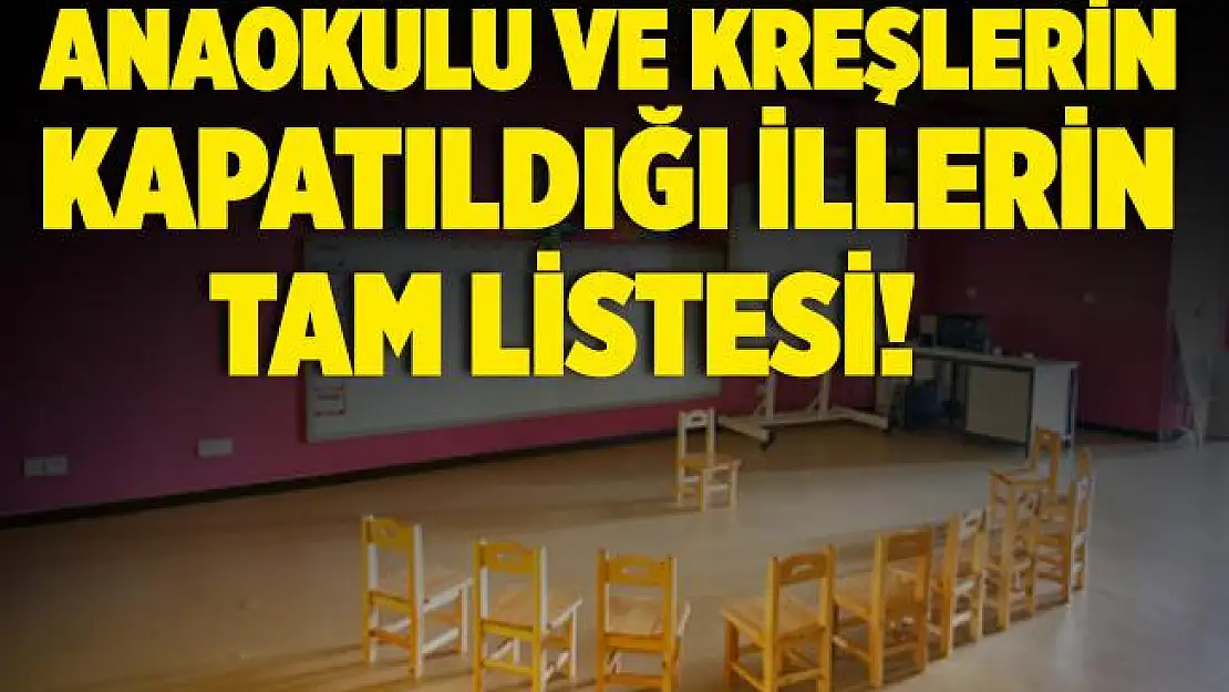 Anaokulu ve kreşler hangi illerde kapatıldı? Uzaktan eğitim kararı alan illerin listesi!