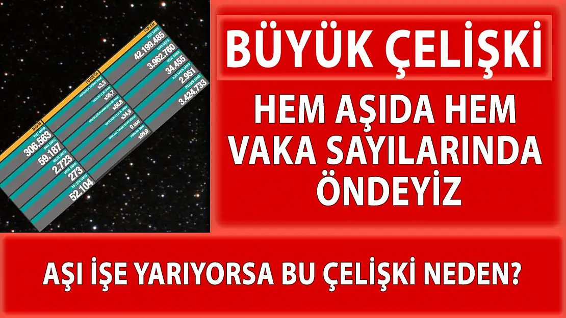 Aşı uygulamasında lidersek vaka sayılarında da nasıl liderliği yakaladık?
