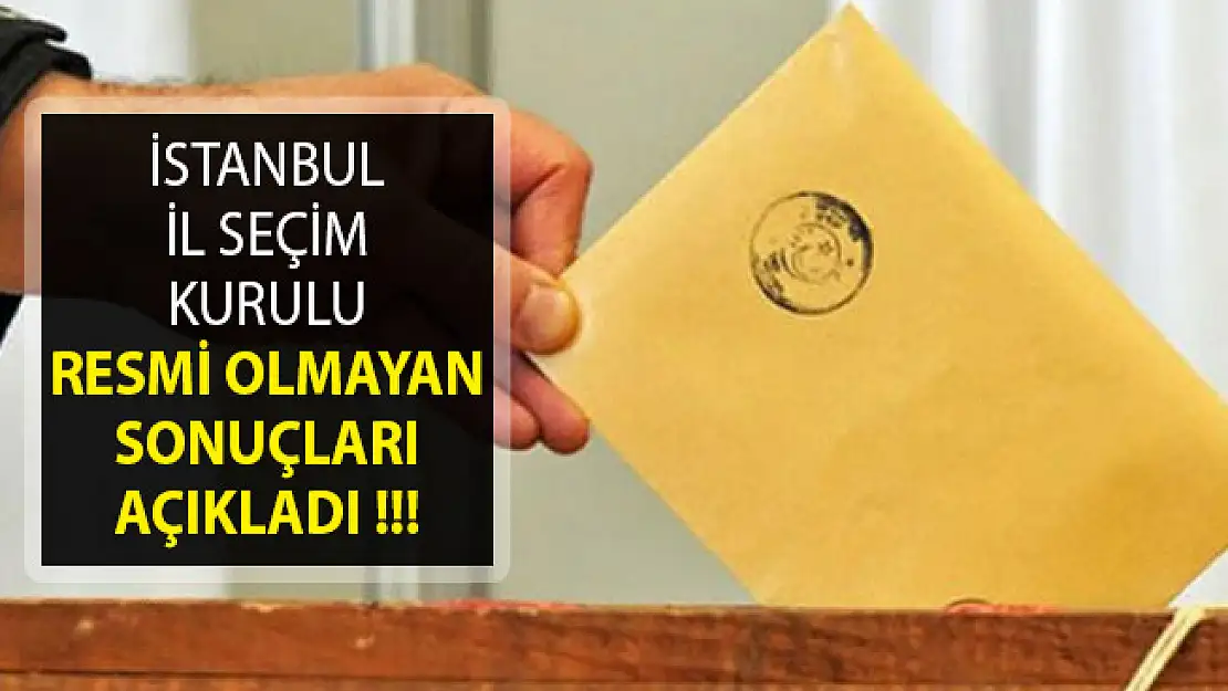 İstanbul İl Seçim Kurulu Resmi Olmayan Sonuçları Açıkladı- İşte Oy Sonuçları