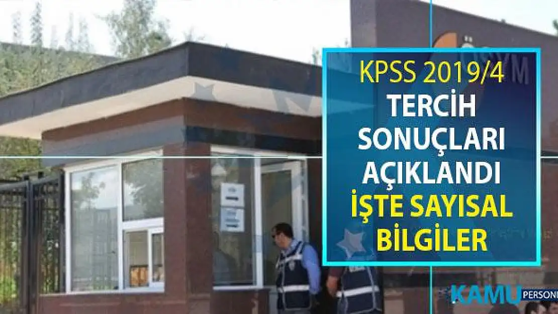 KPSS 2019/4 Sağlık Bakanlığı 12 Bin Kamu Personeli Alımı Yerleştirme Sonuçları Açıklandı - KPSS 2019/4 En Düşük ve En Yüksek Puanlar