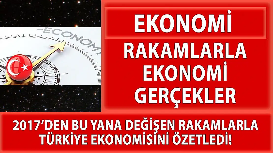 Rakamlarla Türkiye'nin ekonomi gerçeği!