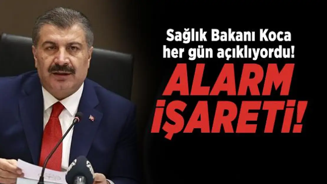 Sağlık Bakanı Koca her gün açıklıyordu! Alarm işareti olarak değerlendirildi