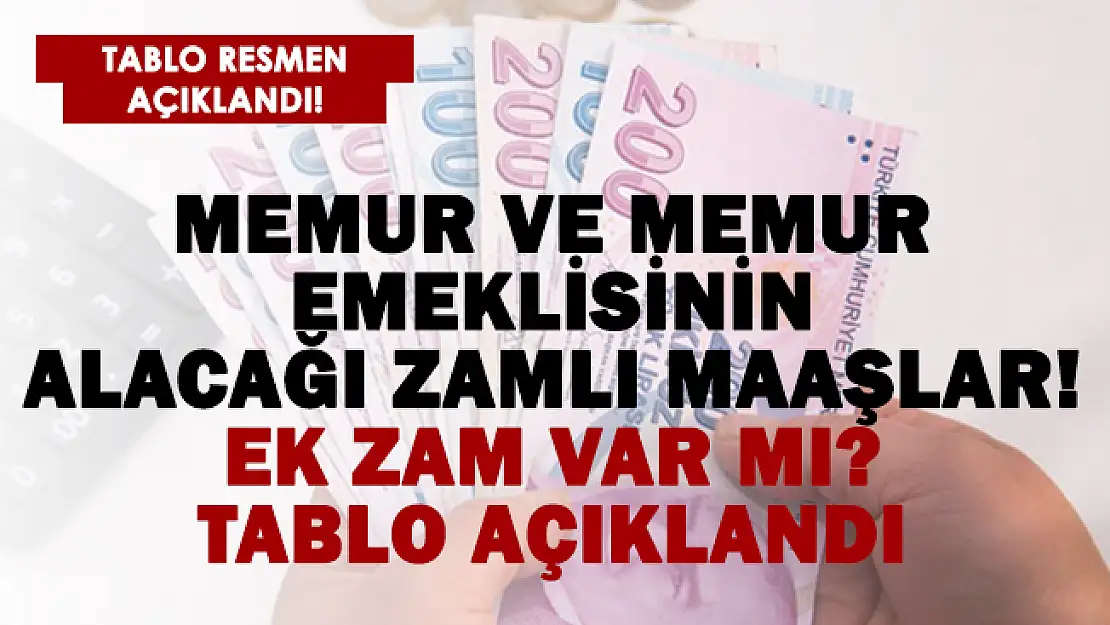 Tablo açıklandı! Memur ve memur emeklisi zammı ne kadar? Memur emeklisine zam yapıldı mı?