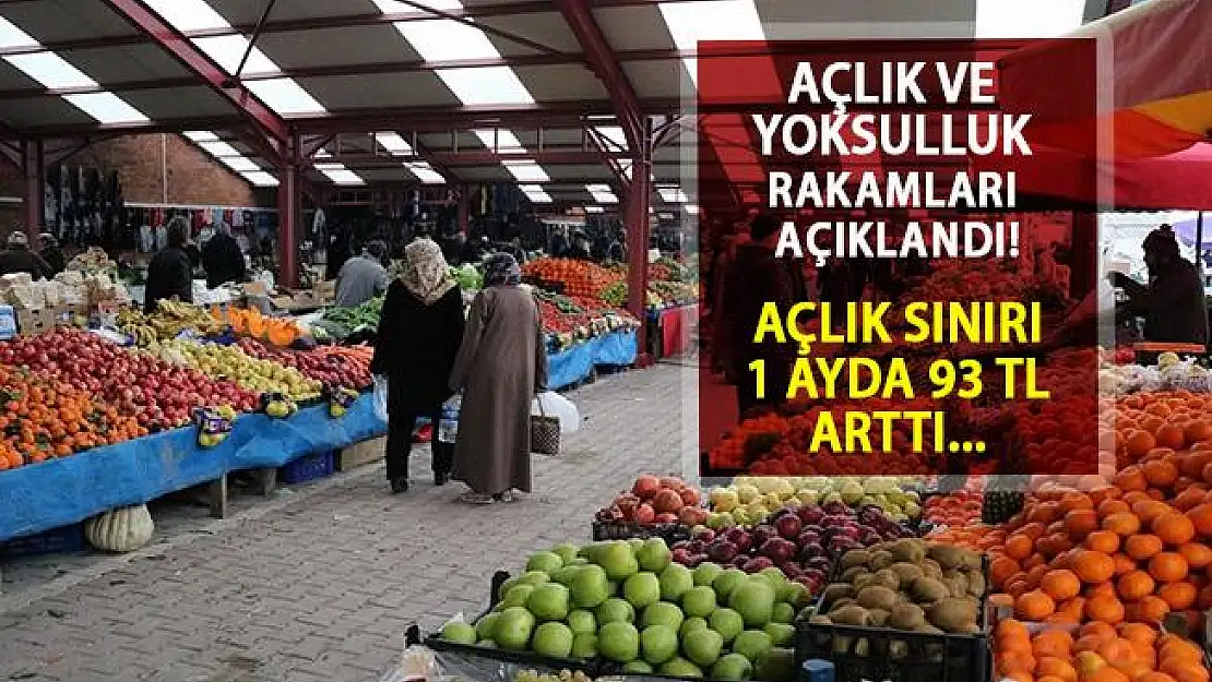 Türk-İş Türkiye Açlık ve Yoksulluk Sınırı Nisan Ayı Rakamlarını Yayınladı