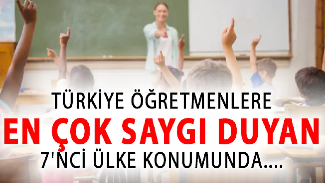 Türkiye, Öğretmenlere En Çok Saygı Duyan 7'nci Ülke Konumunda