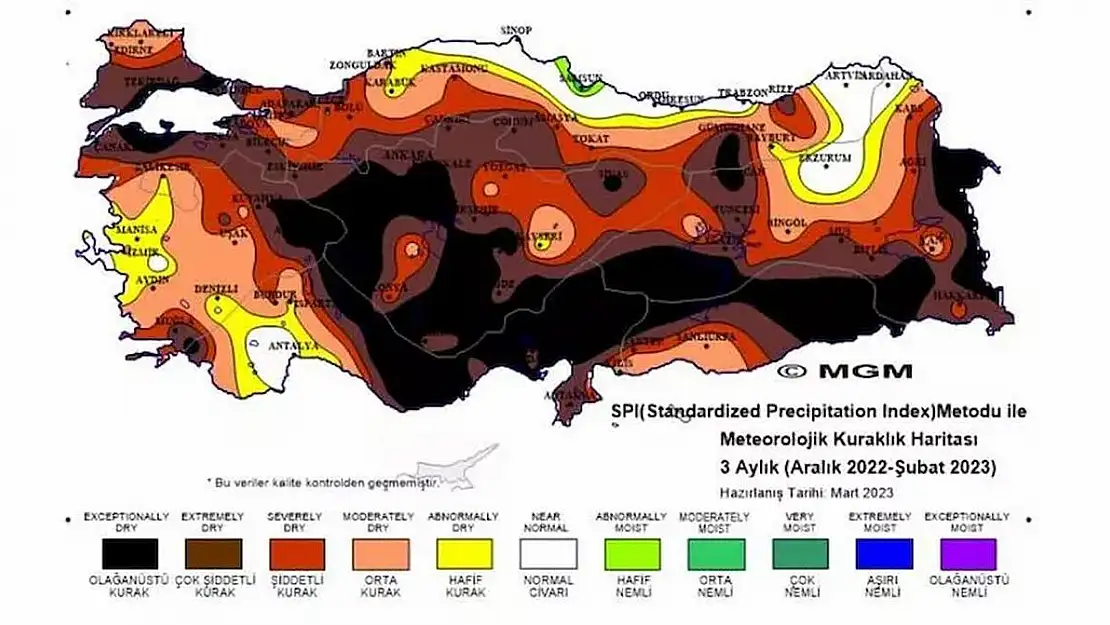 Türkiye'de Kuraklık Tehlikesi Artıyor
