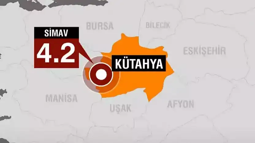 Kütahya Simav'da 4,2 Büyüklüğünde Deprem!