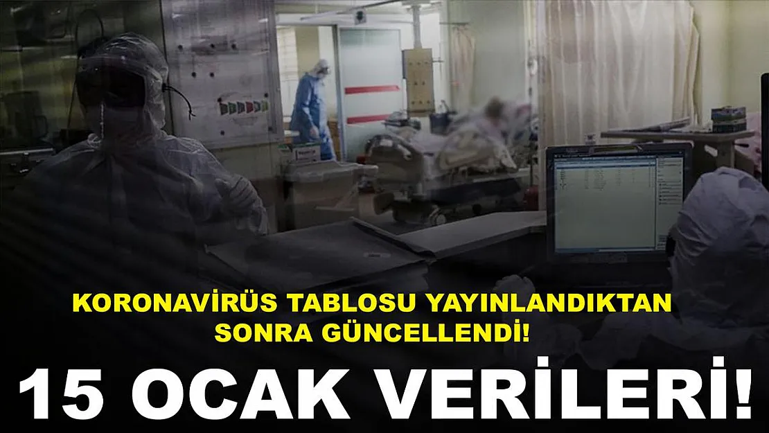 15 Ocak koronavirüs tablosu yayınlandı!