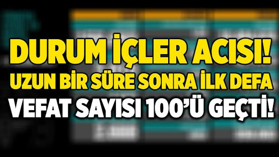 17 Kasım koronavirüs tablosunda durum içler acısı! 100 kişiden fazla hayatını kaybetti!