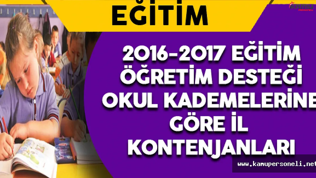 2016-2017 Eğitim Öğretim Desteği İl Kontenjanları Değiştirildi