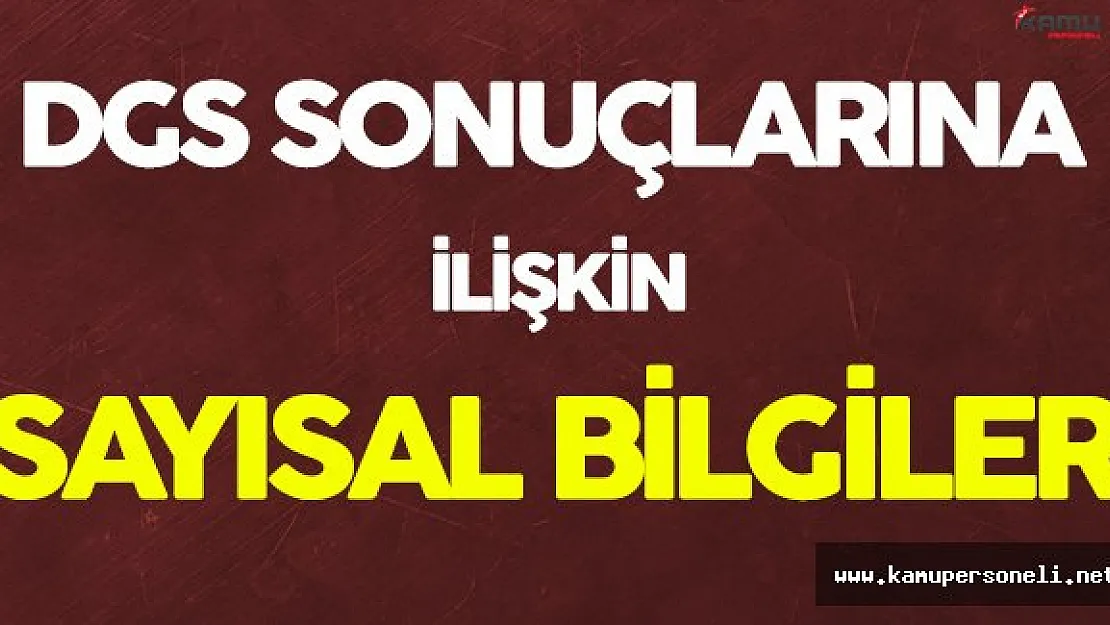 2016 DGS Sonuçlarına Ait Sayısal Bilgiler