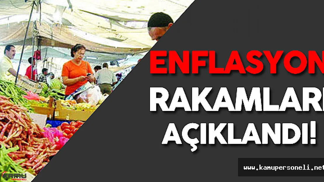 2016 Haziran Enflasyon Rakamları Açıklandı