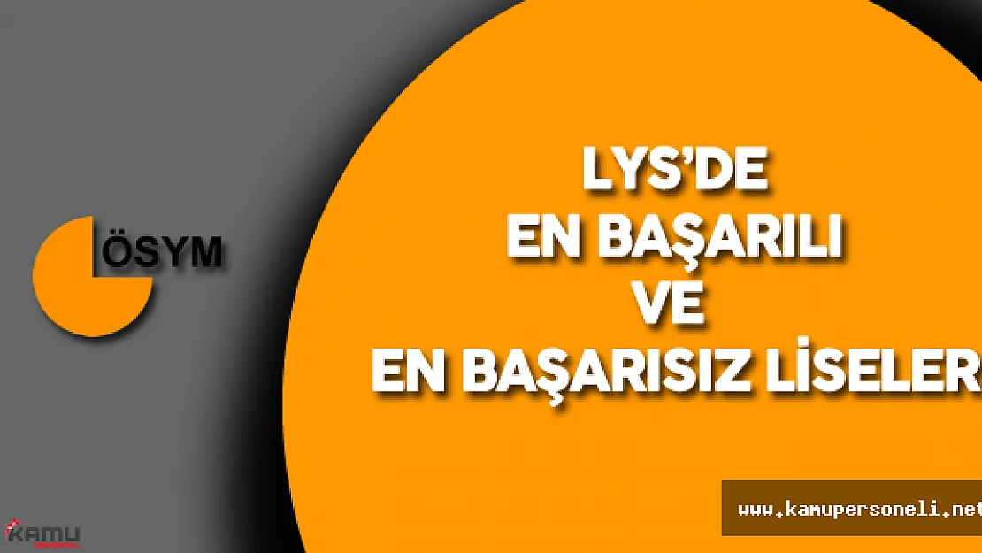 2016 LYS'de En Başarılı ve En Başarısız Liseler ( En İyi ve En Kötü LYS Ortalamasına Sahip Liseler)