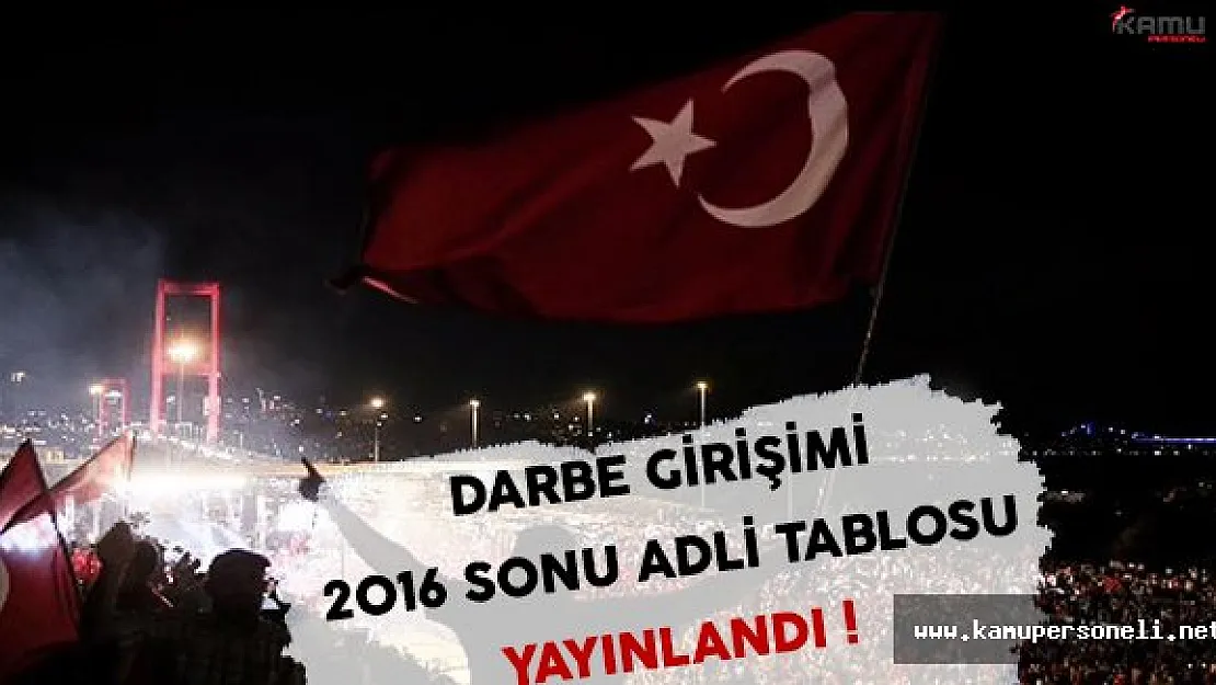 2016 Yılında FETÖ'den 41 Bin Kişi Tutuklandı