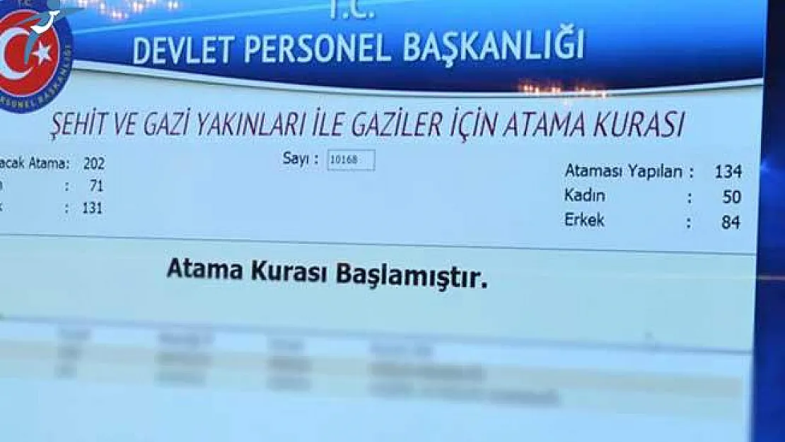 202 Şehit Yakını, Gazi ve Gazi Yakını Atama Kurası Gerçekleştirildi!