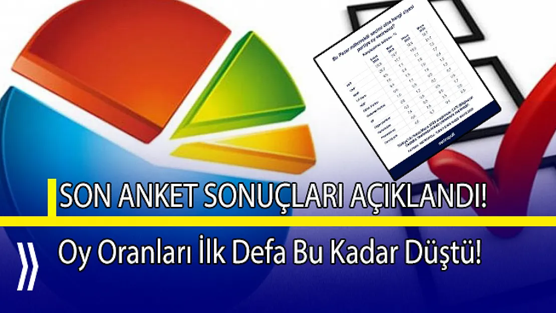 2020 Mayıs ayı son anket sonuçları açıklandı!