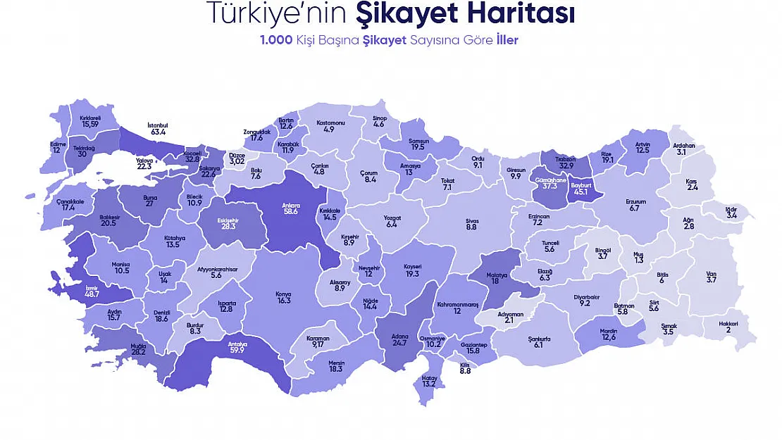 2022'de vatandaşların canını en çok bu konular sıkmış! Şikayet hattına en çok sorulanlar…
