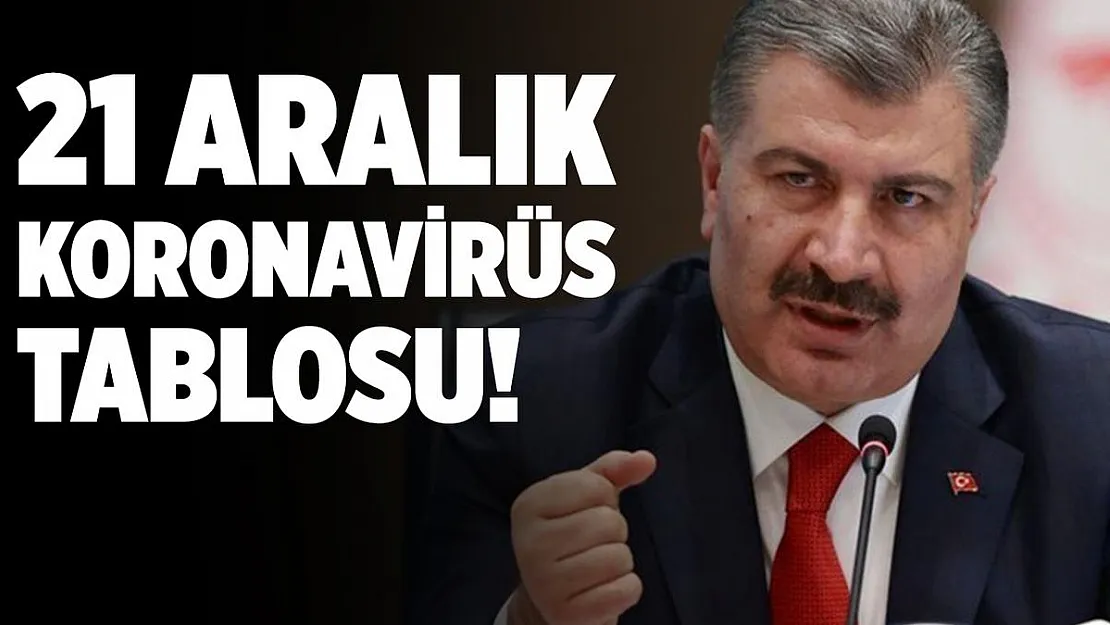 21 Aralık korona tablosu açıklanıyor! Salgında son rakamlar..