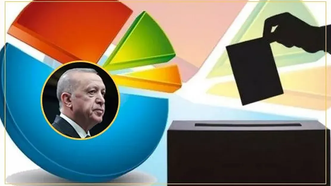 Son Anket Sonuçları Açıklandı! Ak Parti'nin Oyları Değişti!