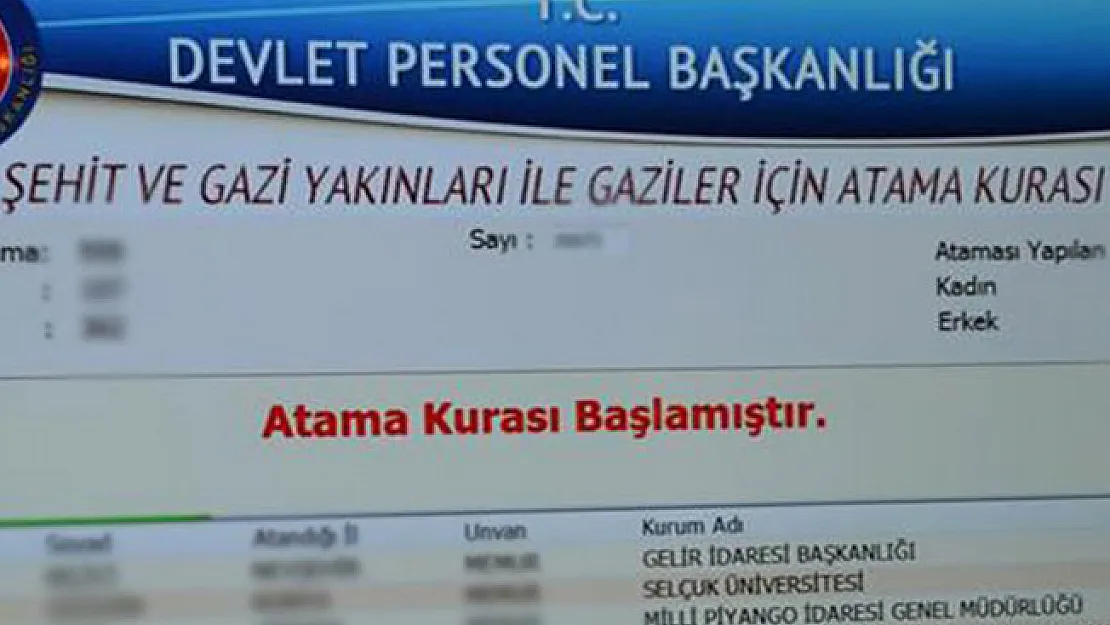 276 Şehit Yakını, Gazi Ve Gazi Yakınının Kamu Kurumlarına Atama Kurası Sonuçları DPB'de Açıklandı