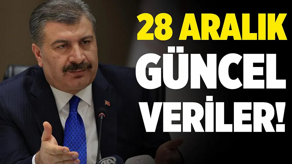 28 Aralık korona tablosu belli oluyor.. Günlük vaka ve vefat sayısı kaç oldu?