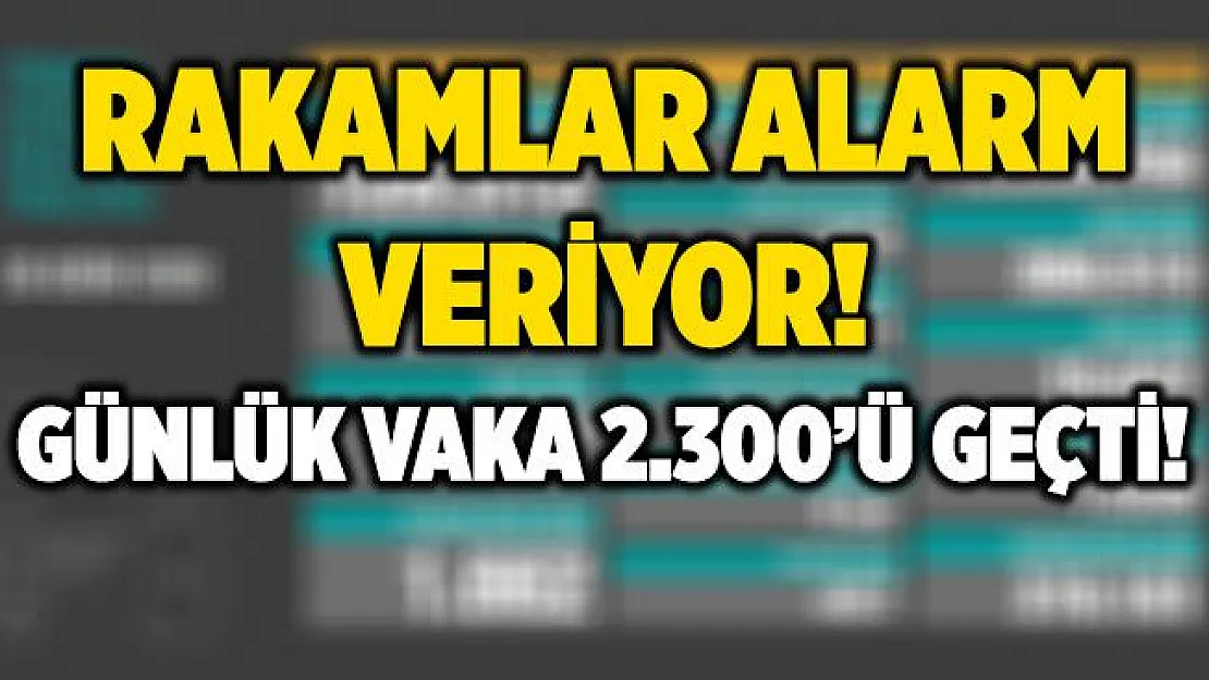 28 Ekim koronavirüs tablosundaki rakamlar resmen alarm veriyor! Günlük vakalar 2.300'ü aştı!