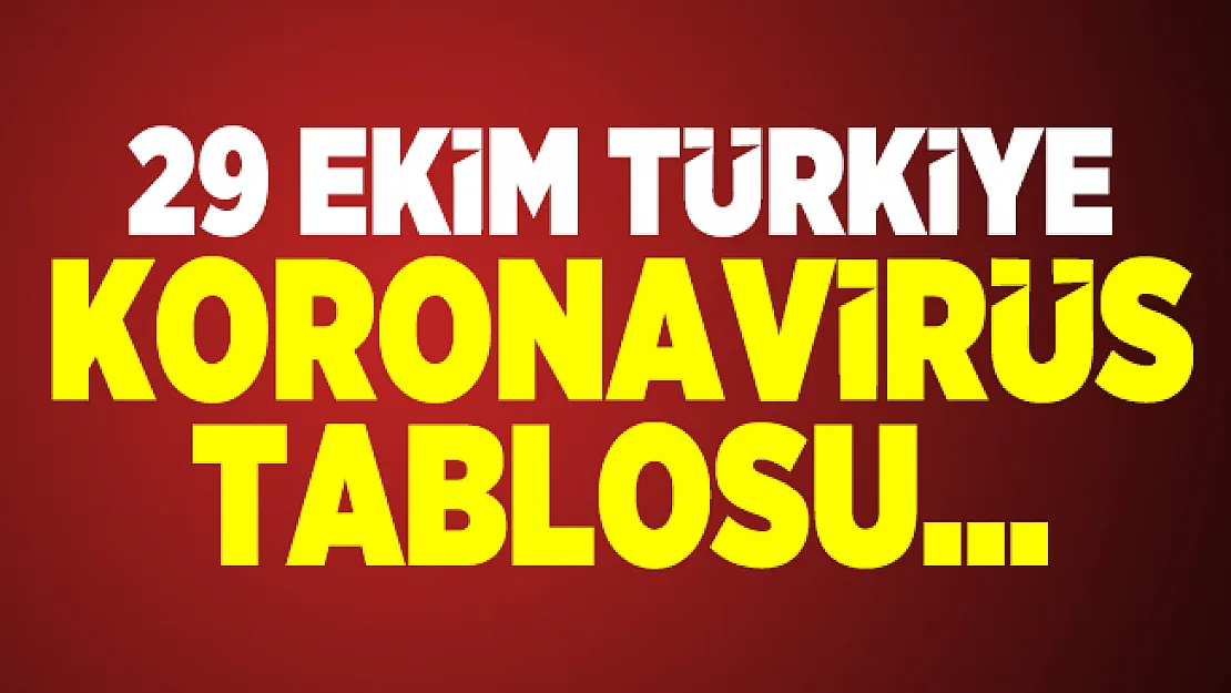 29 Ekim Türkiye koronavirüs tablosu açıklandı mı? Sağlık Bakanlığı 29 Ekim koronavirüs hasta ve ölü sayısı
