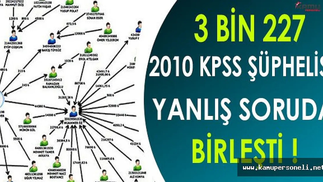3 Bin 227 2010 KPSS Şüphelisi Yanlış Soruda Birleşti