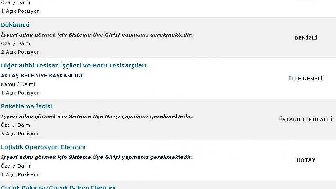 31 Mart son büyük İŞKUR işçi alımı! 5000 TL maaşla İŞKUR personel alımı başvuru şartları açıklandı!