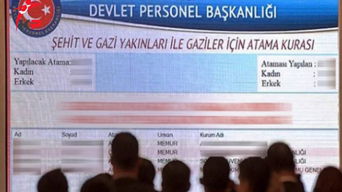 350 Şehit Yakını, Gazi ve Gazi Yakını Atama Kura Sonuçları Açıklandı
