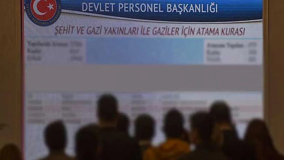 351 Şehit Yakını, Gaz, ve Gazi Yakını Atama Kurasının Ne Zaman Yapılacağı Belli Oldu
