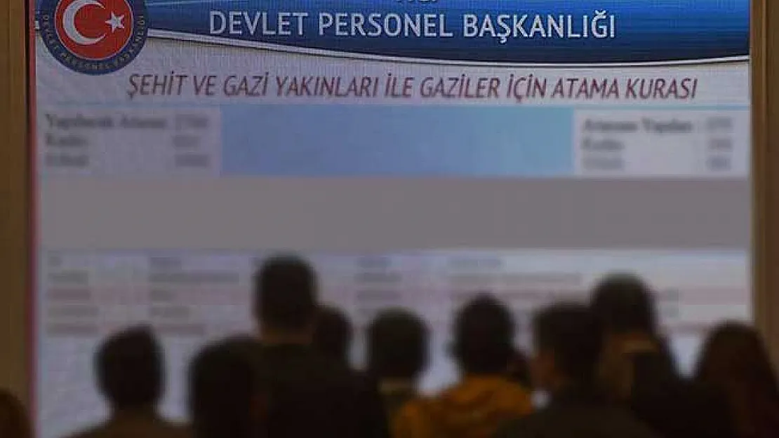 351 Şehit Yakını, Gazi ve Gazi Yakını Atama Kurası Gerçekleştirildi