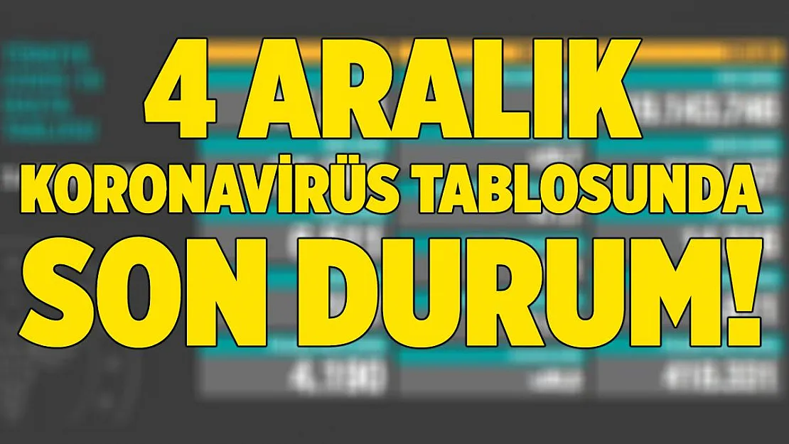 4 Aralık koronavirüs tablosu açıklanıyor! İl İl koronavirüs salgınında son durum..