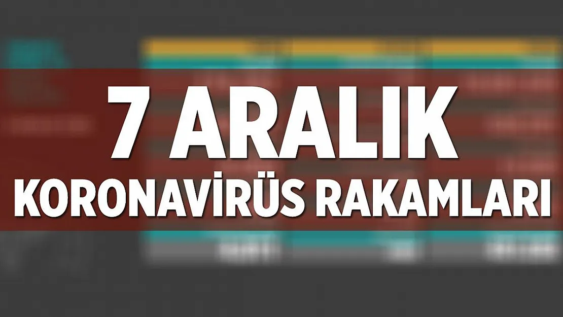 7 Aralık koronavirüs tablosu rakamları belli oluyor! Günlük kaç yeni vaka tespit edildi, kaç kişi hayatını kaybetti?