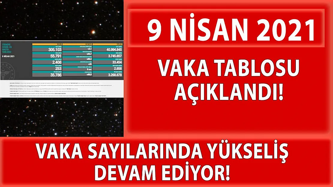 9 Nisan 2021 vaka tablosu verileri açıklandı!