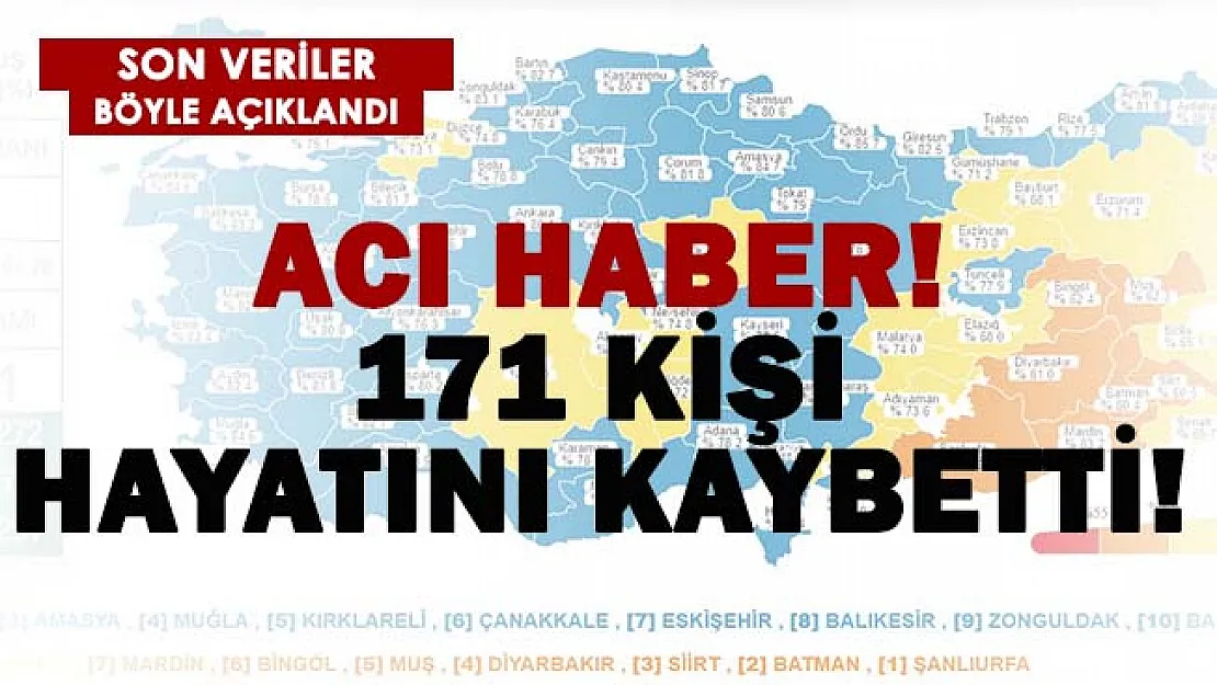 Acı haber az önce geldi! 171 kişi hayatını kaybetti!