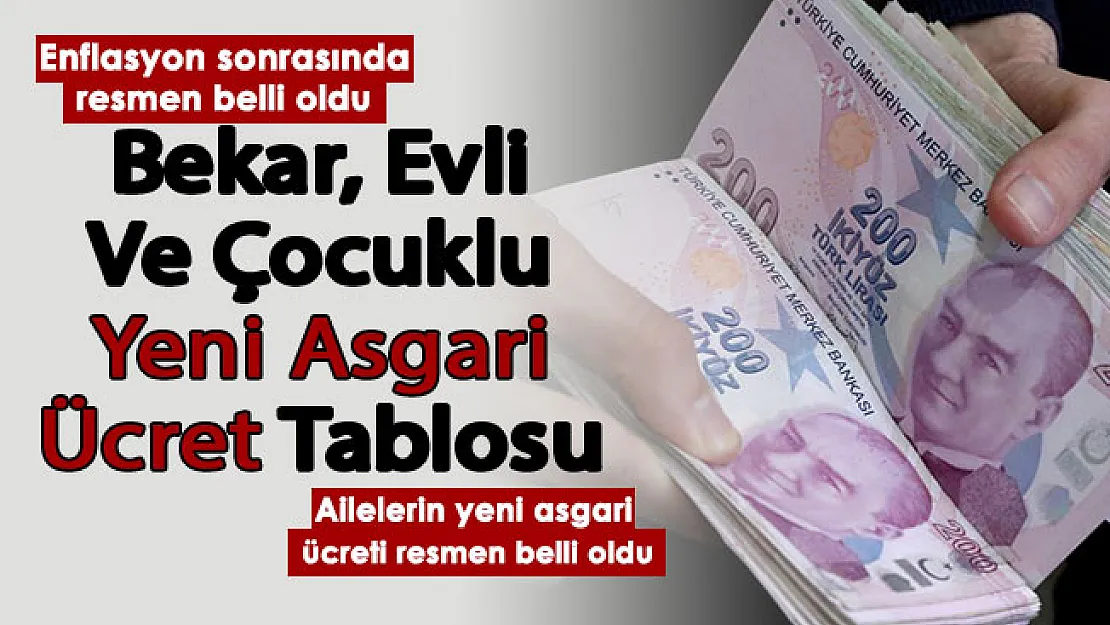 Açıklanan enflasyon sonrasında aileler için yeni asgari ücret belli oldu! İşte evli, çocuklu ve bekar için yeni asgari ücret tablosu