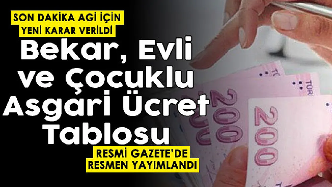 AGİ için yeni karar Resmi Gazete'de yayımlandı! İşte bekar, evli ve ve çocuklu için zamlı ve AGİ asgari ücret tablosu