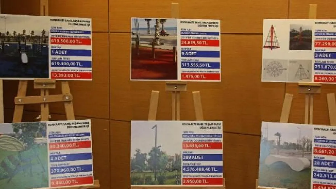 Antalya Büyükşehir Belediye başkanı Muhittin Böcek, AKP döneminde yapılan skandal harcamaları ortaya çıkrdı!