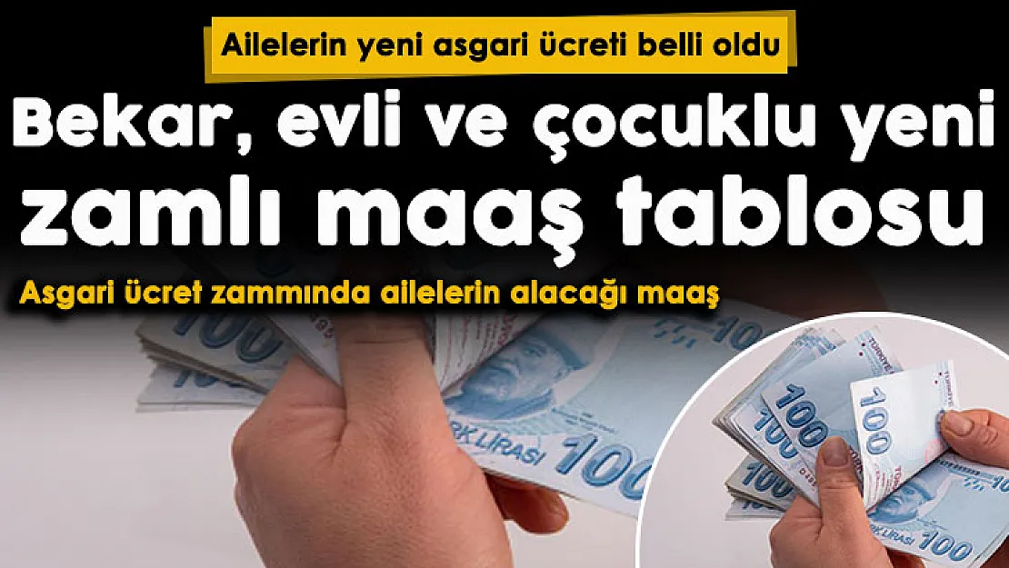 Asgari ücret maaşında flaş gelişme! Ailelerin 2022 yılında alacakları maaşlar belli oldu: İşte bekar, evli ve çocuklu yeni zamlı maaş tablosu