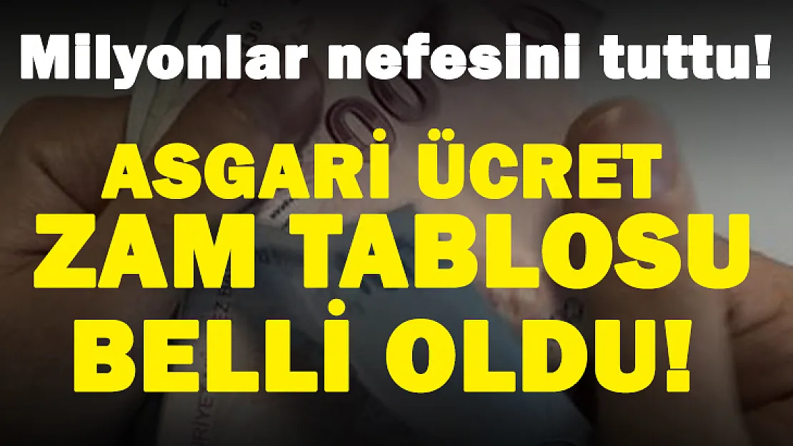 Asgari ücret zam tablosu belli oldu! 2022 asgari ücret ne kadar olacak?