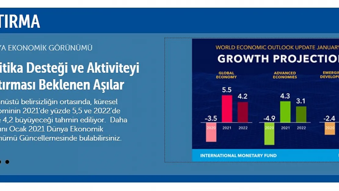 Aşının bulunması 2021 küresel büyüme tahminini yukarı yönde etkiledi!