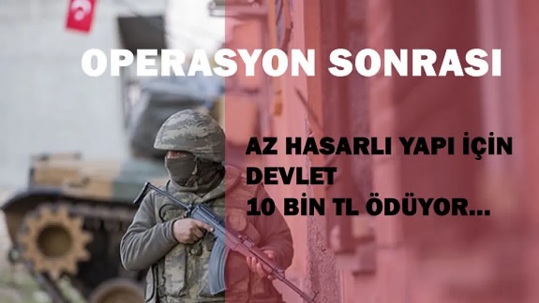 Az Hasarlı Yapı İçin Devlet 10 Bin TL Ödeyecek
