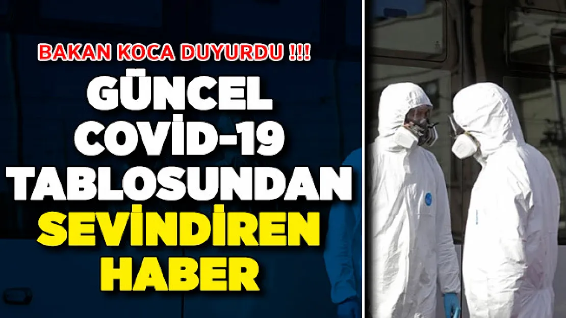 Bakan Koca 26 Eylül Corona Virüsü Tablosunu Paylaştı ! Tablodan Sevindiren Haber Geldi