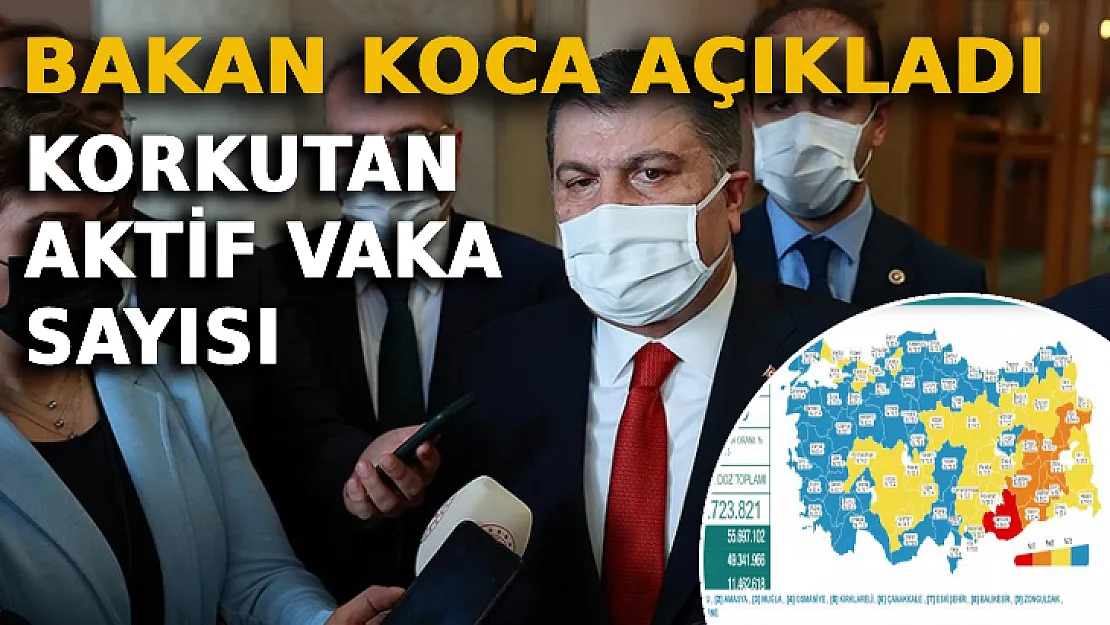 Bakan Koca Açıkladı: Korkutan Aktif Vaka Sayısı